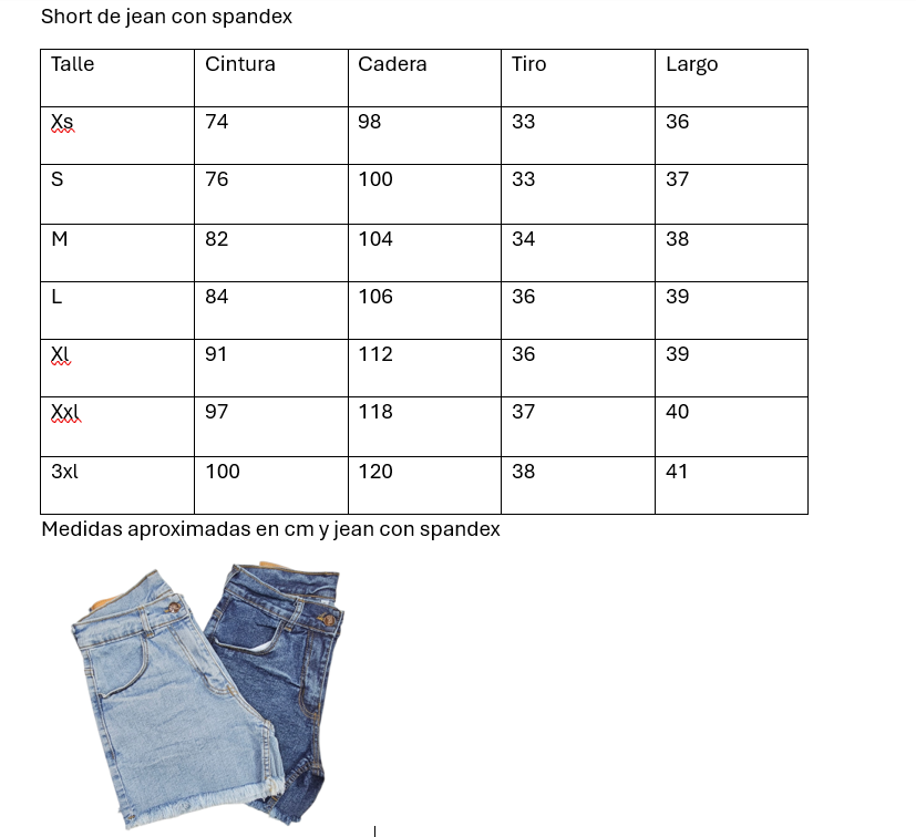 Short de jean desflecado oscuro