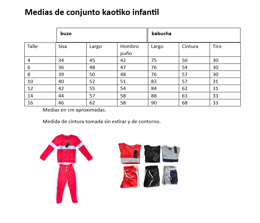 Conjunto de varon kaotiko