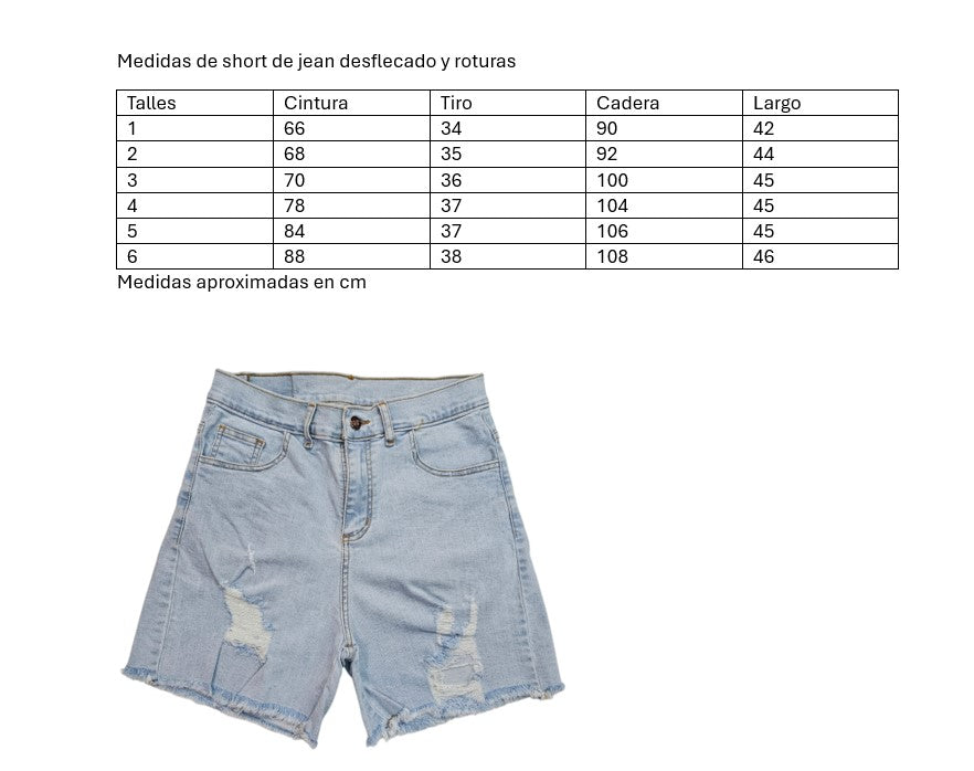 Short de jean con roturas
