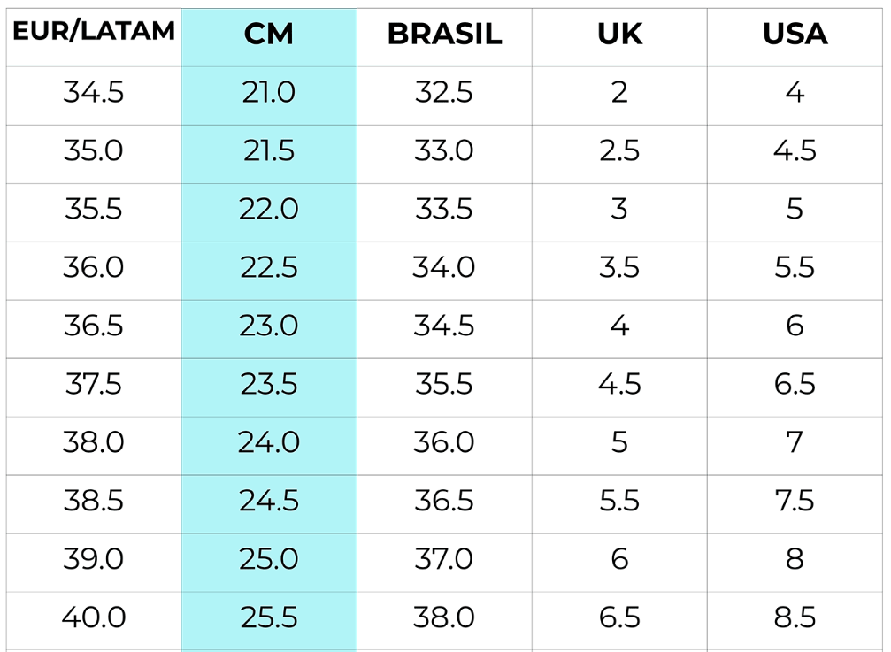 Sandalia Beira Rio en negro