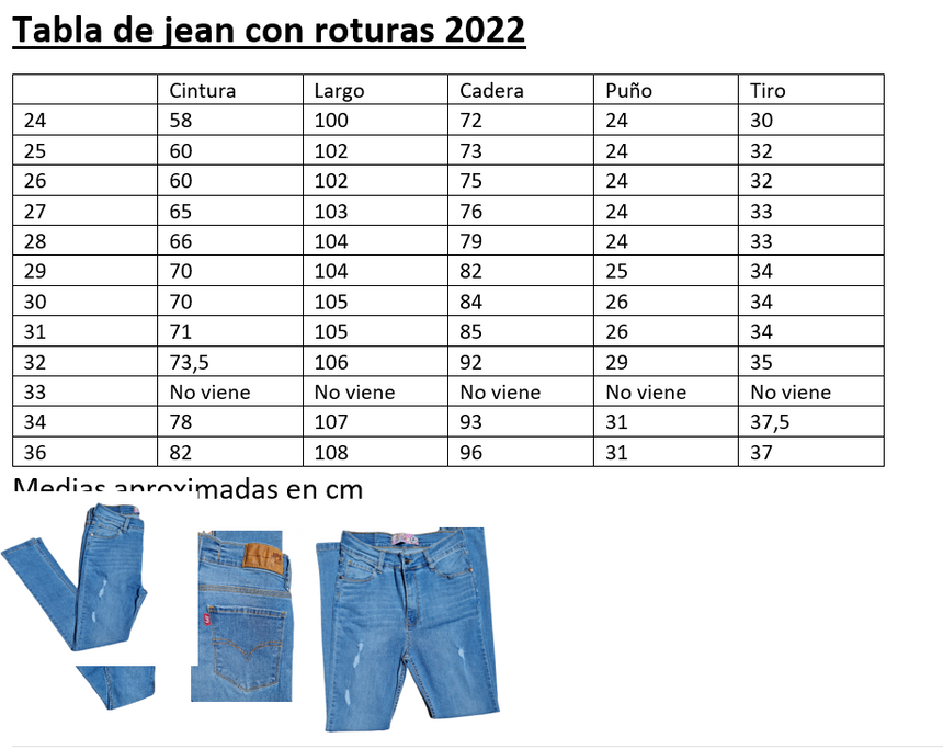Jean con rotura