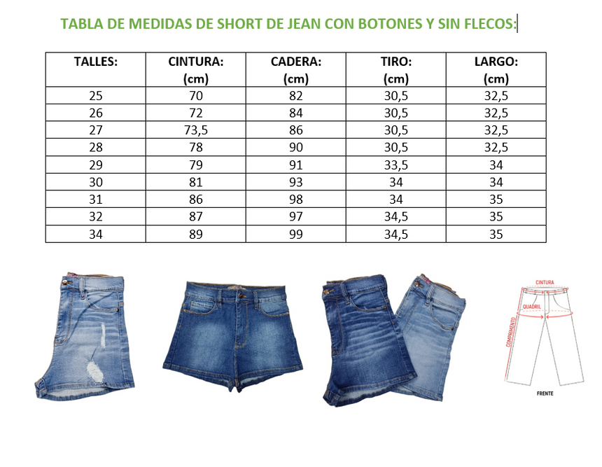short de jean con roturas y localizado
