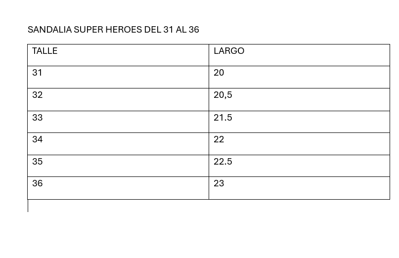 SaNDALIA SUPER HEROESvdel 31 al 36