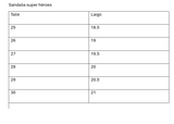 SaNDALIA SUPER HEROESvdel 25 al 30
