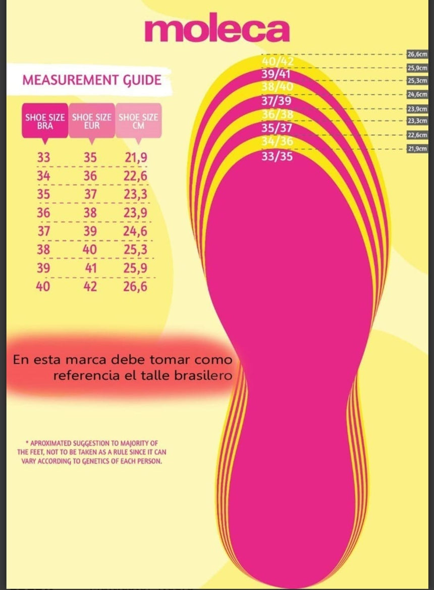 Moleca