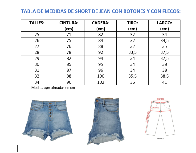 short de jean desflecado y con bigotes